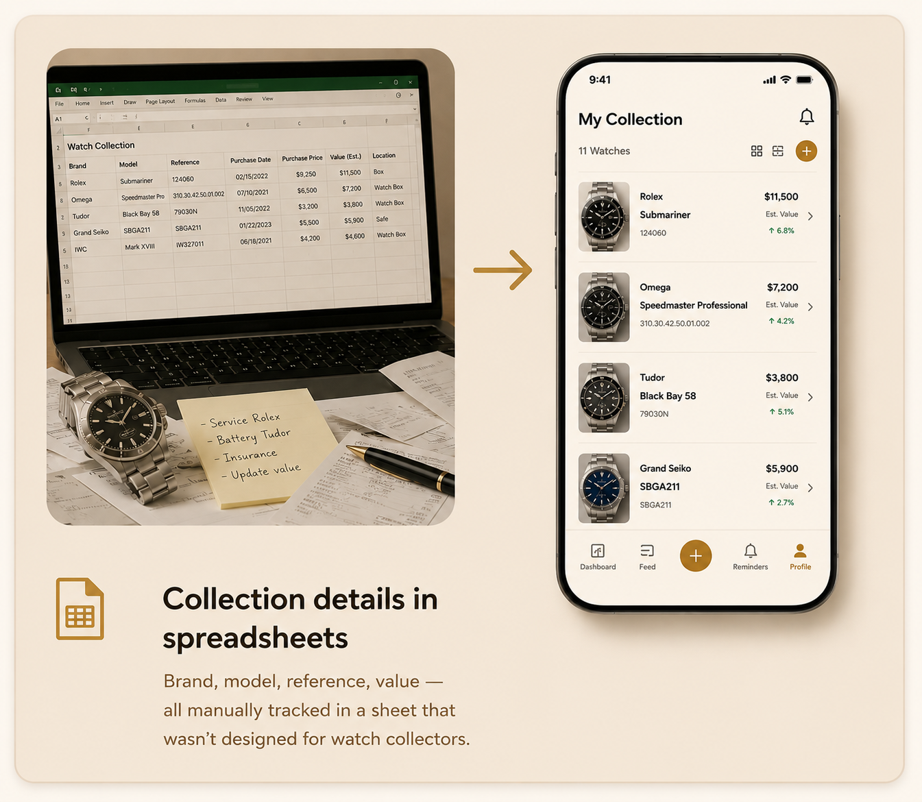 Collection details in spreadsheets