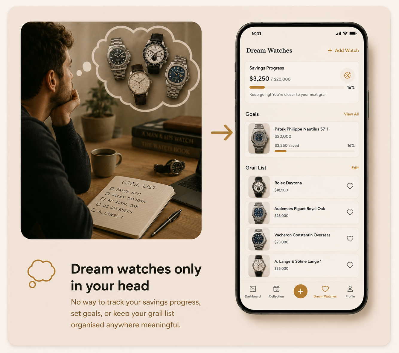 Dream watches only in your head