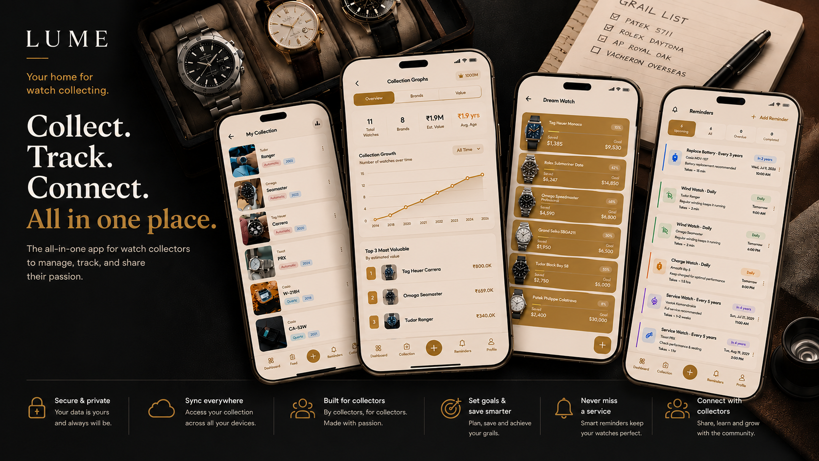 Lume app showcase