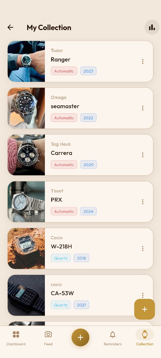 Lume Collection