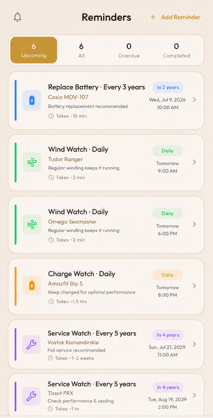 Reminders